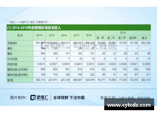 澳门威尼斯人官方网站辽宁队CBA赛程出炉，首场对阵北京队，双方争夺胜利